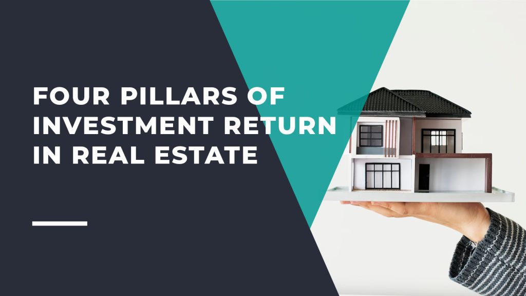 Four Pillars of Investment Return in Real Estate